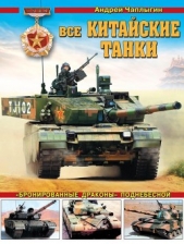 Все китайские танки«Бронированные драконы» Поднебесной