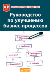 Руководство по улучшению бизнес-процессов